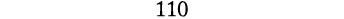 110