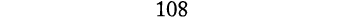 108
