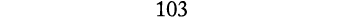 103