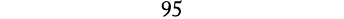 95