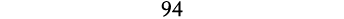 94