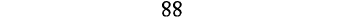 88