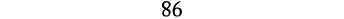86