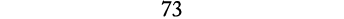 73
