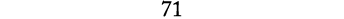 71