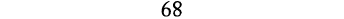 68