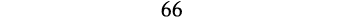 66
