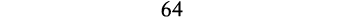 64