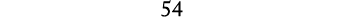 54