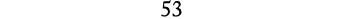 53