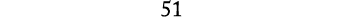 51