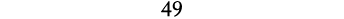 49