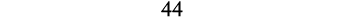 44