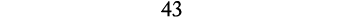 43