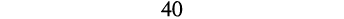 40