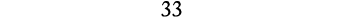 33