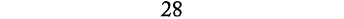 28