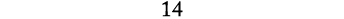 14